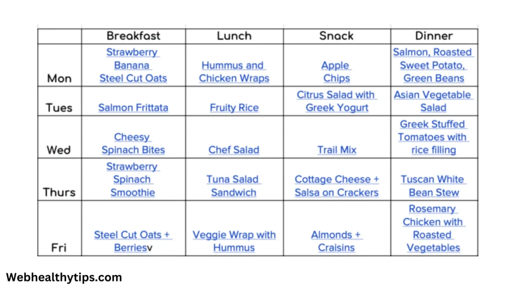 Anti-Inflammatory